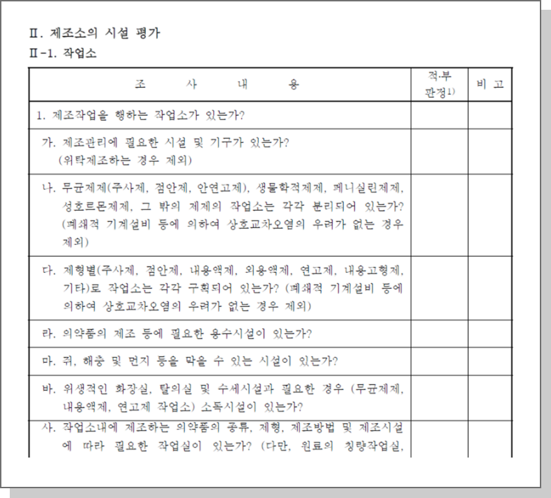 적격성 평가 업무 프로세스